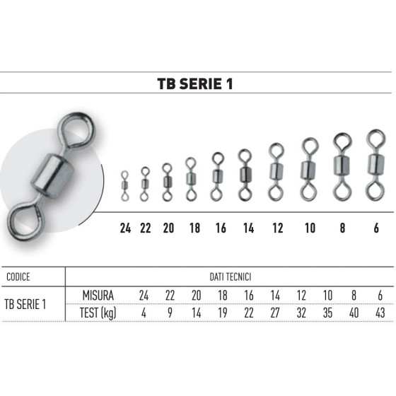 DAIWA ROLLING SWIVEL TB SERIE 1