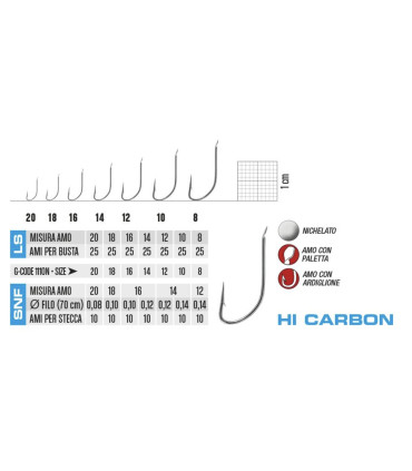 Gamakatsu Cod.LS-111ON