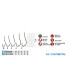 Gamakatsu Cod.LS-SERIE 4GPS