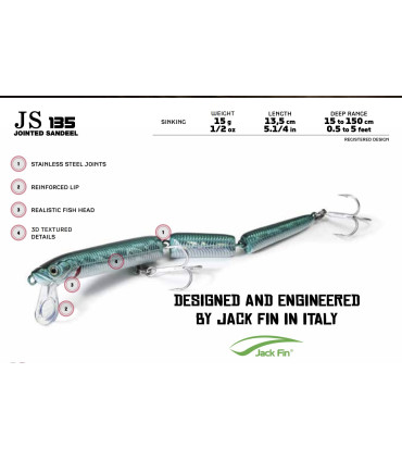 Molix JS 135 S