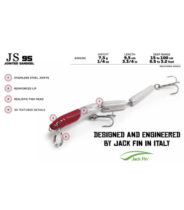 Molix JS 95 S