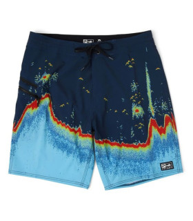 Pelagic Strike 19 Sonar