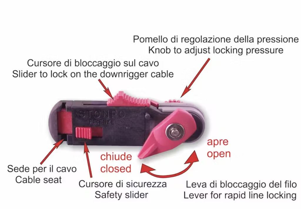 Stonfo Multisgancio Art 264