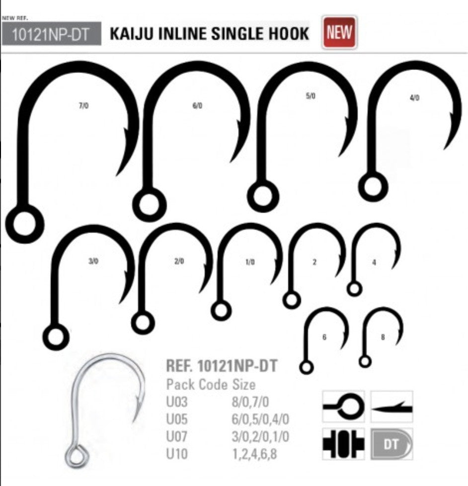 Mustad Amo 10121NP-DT