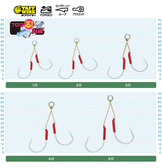 C'ultiva JD-22 Jigger Light 3/0