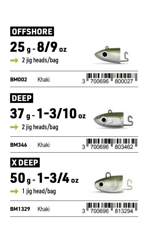 Black Minnow Shore Gr 12 tete plombée