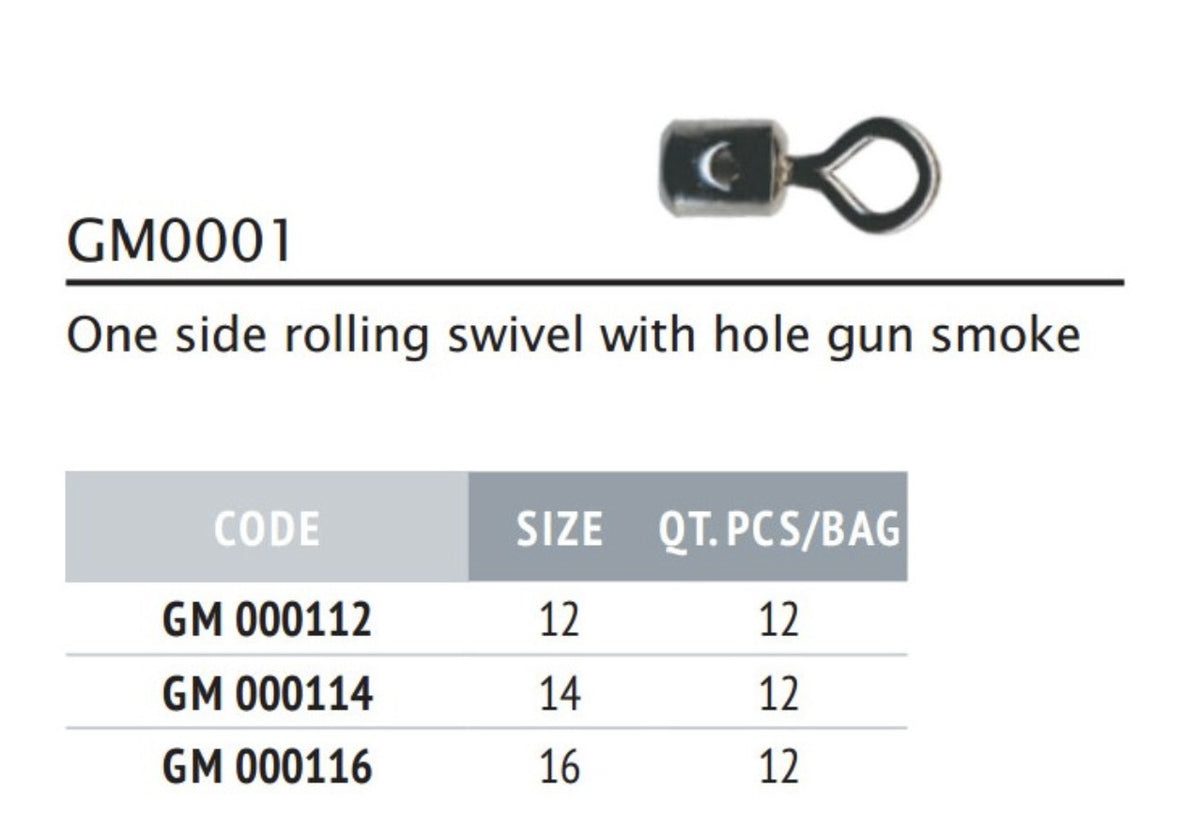 Colmic GM 0001