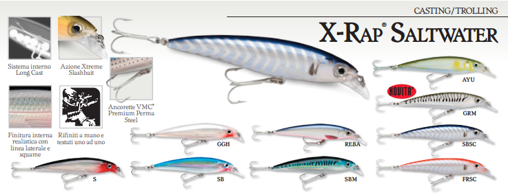 Rapala SXR 14
