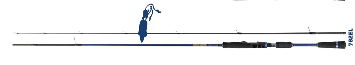 Molix Skirmjan MSK-SW 782 EL