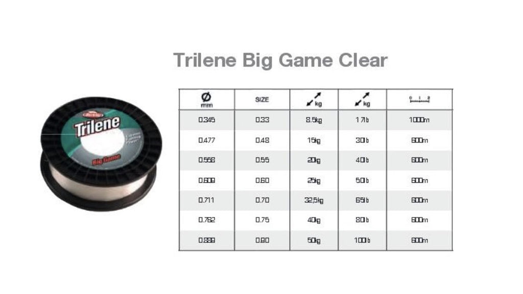 Berkley Trilene 50lbs  Big Game