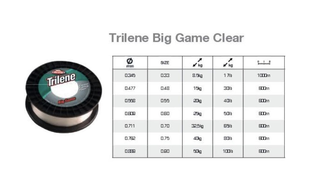 Berkley Trilene 50lbs  Big Game