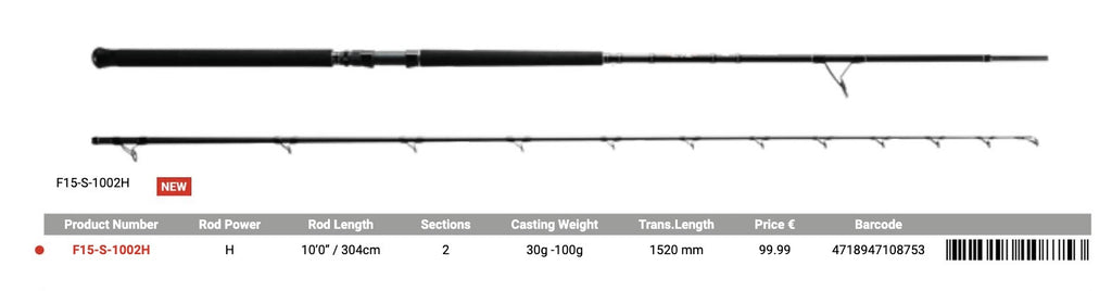 Okuma Canna da Shore Jigging F15-s-1002h