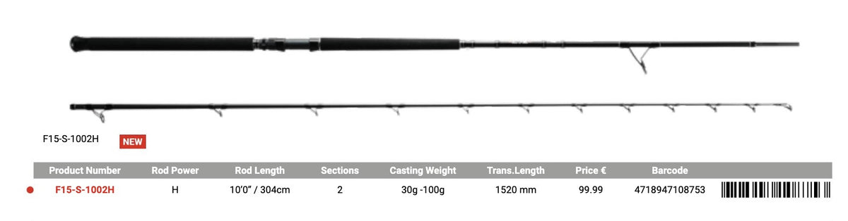 Okuma Canna da Shore Jigging F15-s-1002h