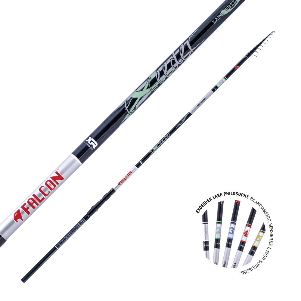 FALCON CANNA EXCEEDER LAKE PHILOSOPHY AZ.2 1-4 GR