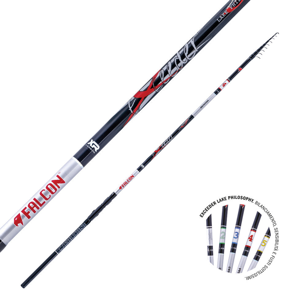 FALCON CANNA EXCEEDER LAKE PHILOSOPHY AZ.4 6-9 GR