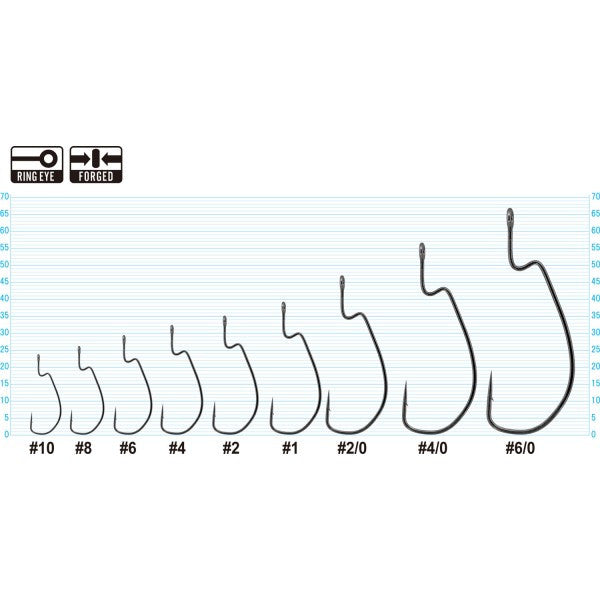 Owner Amo 4115-101 Offset