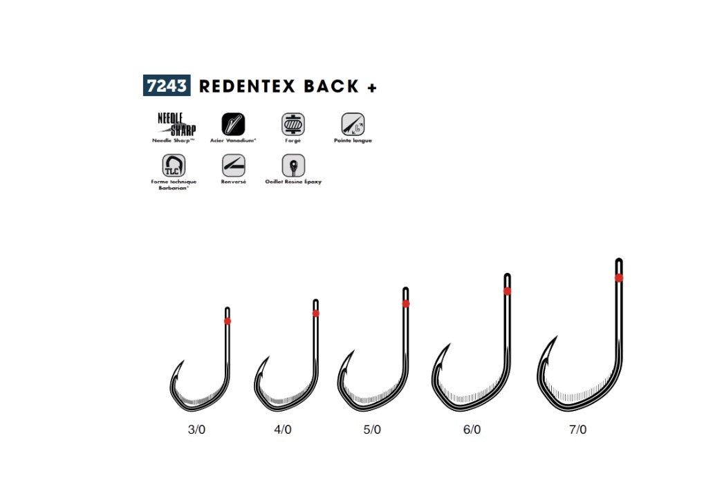 Amo VMC 7243SS Redentex  Evo Back