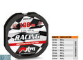 Racing Filo Mt. 100