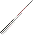 Okuma Canna Avenger Pro Bolentino 270 Telescopica