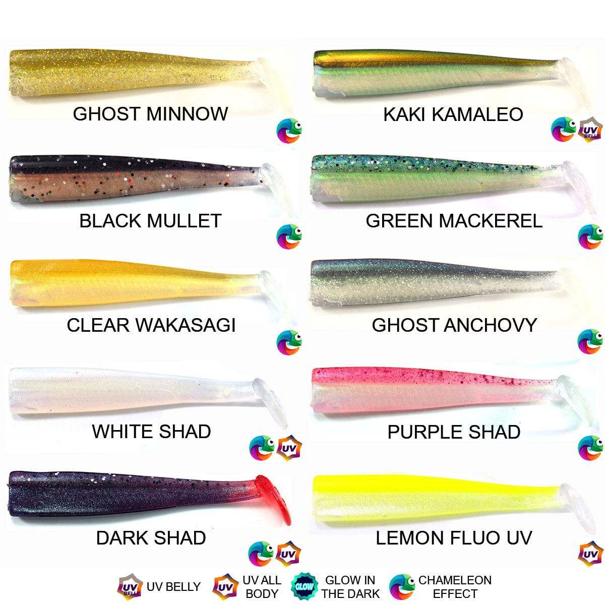 GT Bio Roller Shad 85 Bodis