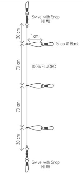 Ragot Tataki Rig